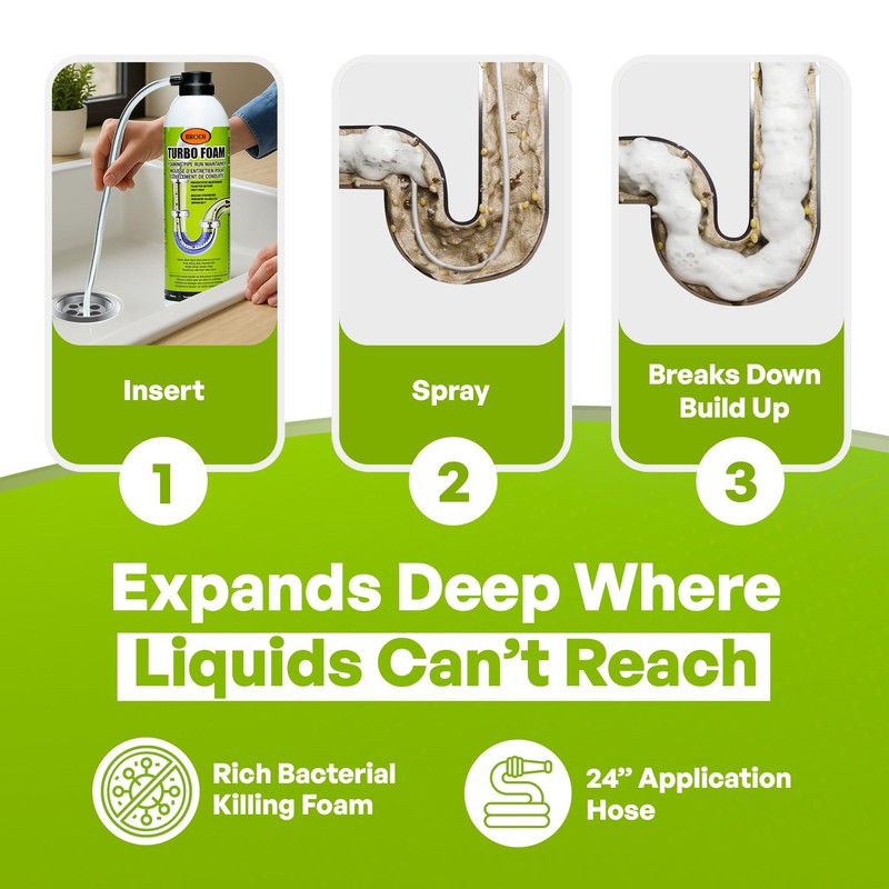 TurboFoam Drain Foam Cleaner, Expanding Enzyme Formula, Deep-Cleans Pipes, Dissolves