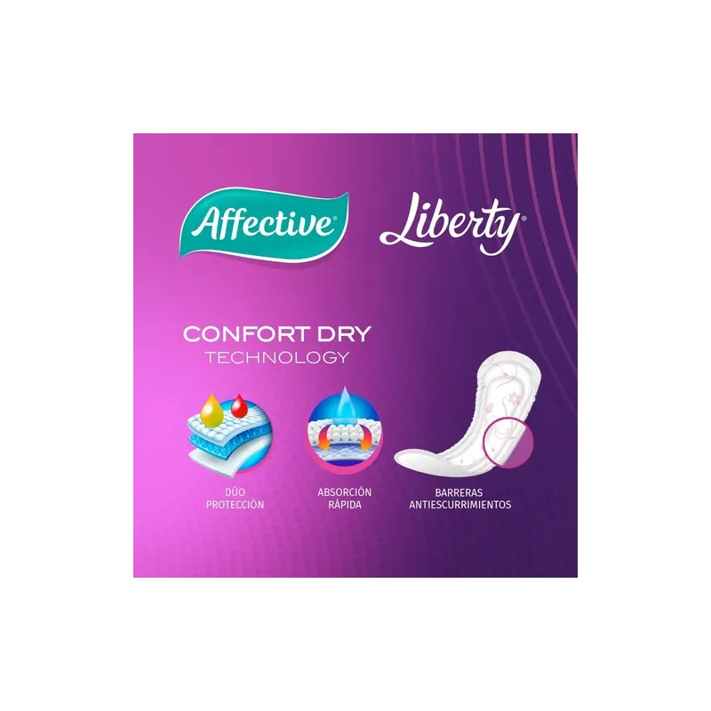 Toallas Para Incontinencia Femenina Liberty Light