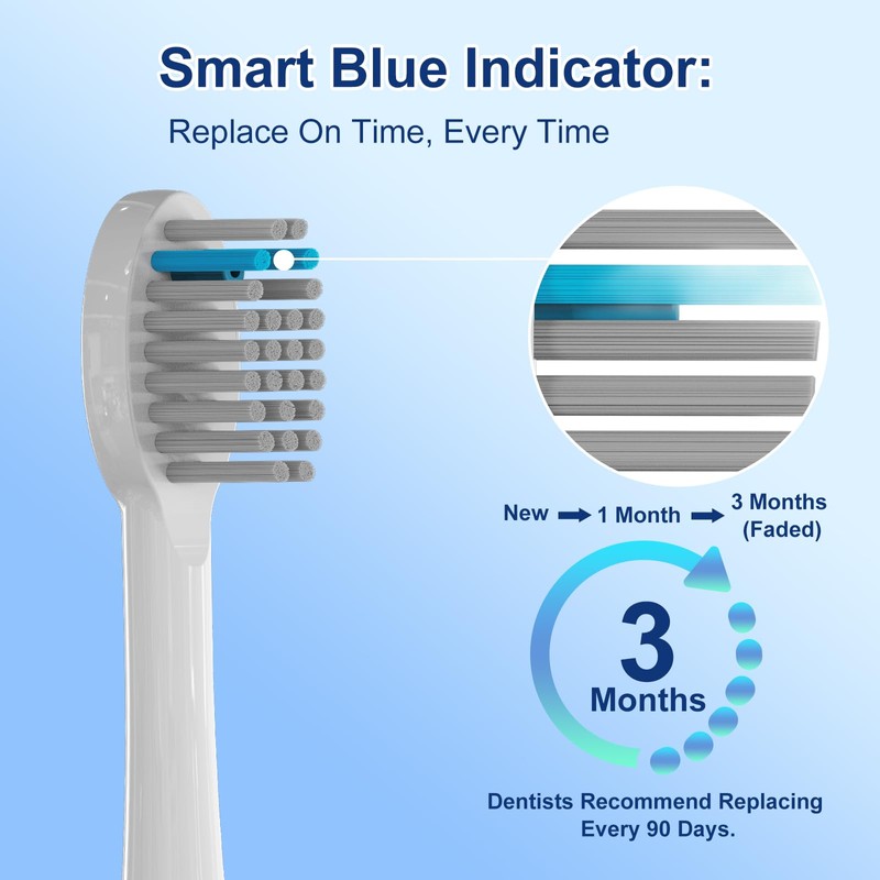 Cavzru 6 Pack Replacement Brush Heads for Waterpik Sonic-Fusion 2.0