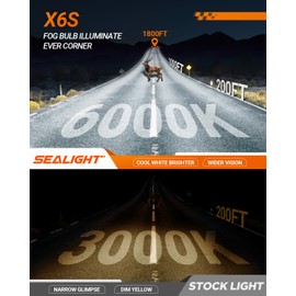 SEALIGHT 80,000LM H11 9005 Bulbs for Fog Lights or Powerspords Use, H11/H8/H9 HB3 9005 1:1 Size Stock Bulbs with Cooling Fan, 6000K 9005 H11 Fog Light, 5 Min Easy to Install, Pack of 4