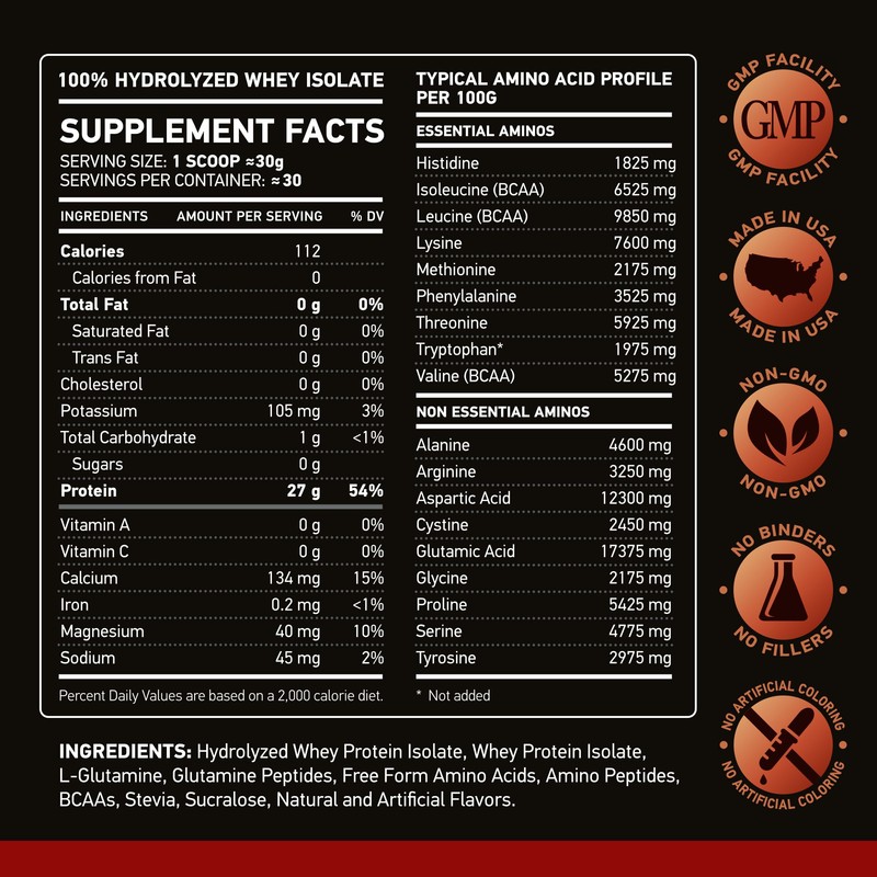 NAR LABS Hydrolyzed Whey Protein Isolate 2 lbs (Chocolate Deluxe)