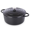 Cast Iron Dutch Oven with Lid – Non-Stick Ovenproof Enamelled