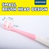 MoonyMars Small Dog Toothbrush, Puppy & Cat Tooth Brushing Kit,