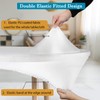 Rinpon Double Fitted Design PU Round Fitted Tablecloth, Anti-Tear Wipeable