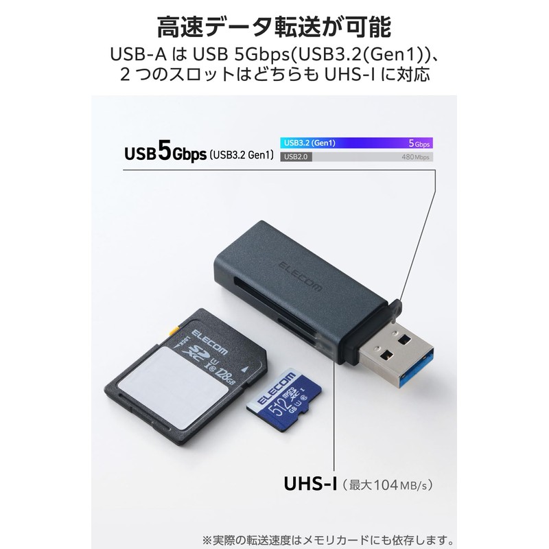 ELECOM Card Reader USB-A 2-in-1 5Gbps 【Supports SDXC/SDHC/SD/microSDXC/microSDHC/microSD】 MR3-D20EBK