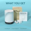 ASAKUKI 300ML Essential Oil Diffuser, Quiet 5-in-1 Premium Humidifier, Home