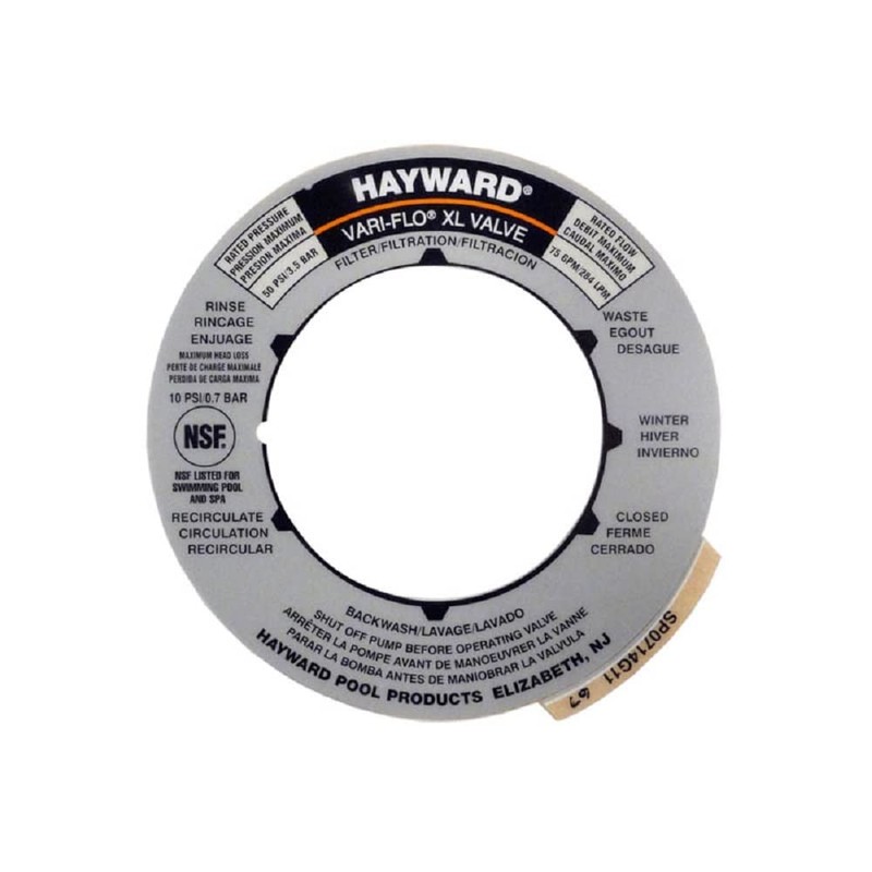 Hayward Multiport Valve Position Label