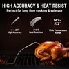 ThermoPro 450 ft Bluetooth Meat Thermometer with 2 Probes, Meat