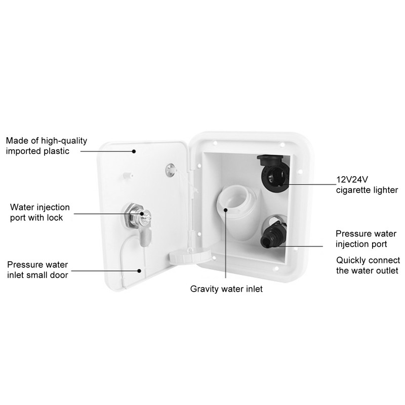 RV Water Inlet SquareShape with Cigar Lighter Pressure Filling Port