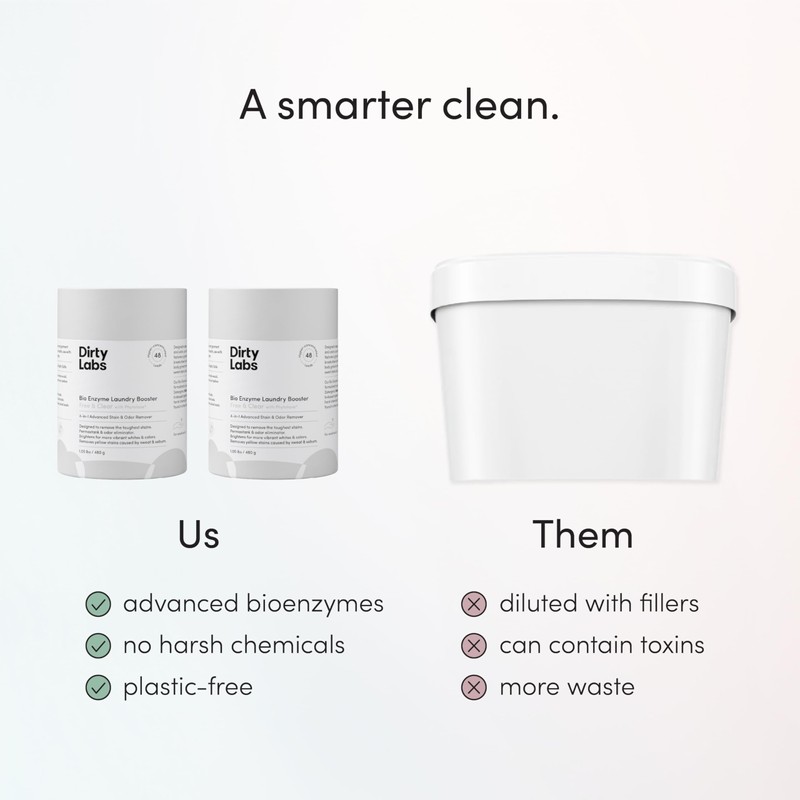 Dirty Labs | Scent Free | Bio Enzyme Laundry Booster