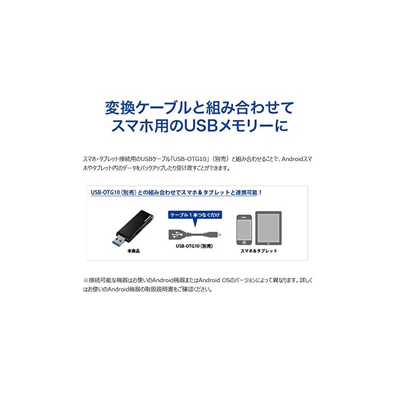 I-O DATA U3-MAX16G/K USB Memory, USB 3.0/2.0 Compatible, Ultra High