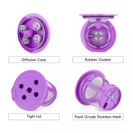 For Keuring, K Supreme Plus, K supreme, K-Supreme Plus, Keurig Supreme, Keurig Supreme Plus, k-supreme, keurig Keurig Supreme Reusable K Cup Plus Coffee Filter Pod 5 Hole stream - 1 POD Smart