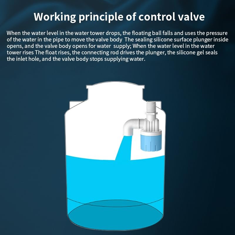 float valve for water tank Automatic water trough water level