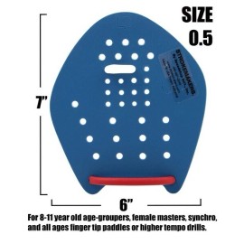 STROKEMAKERS SWIMMING HAND PADDLES For Swim Training By SPEEDSHOP INT'L  NEW - .5 XS BLUE