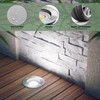 ledscom.de BOLI Recessed Floor Light for Outdoor Use, IP67, Stainless