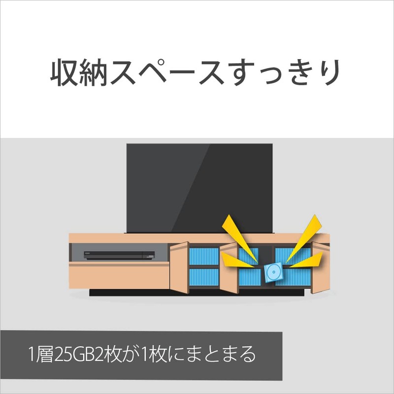 ソニー ビデオ用ブルーレイディスク 10BNR2VJPS6(BD-R 2層:6倍速 10枚パック)