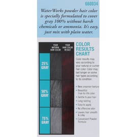 Water Works Water Activated Permanent Powder Hair Color for Men and Women, 34 Mahogany