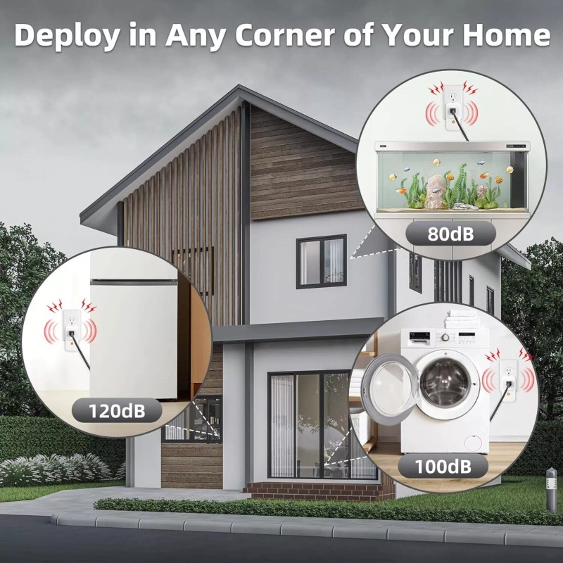 Satisure Power Failure Alarm for Freezer Alarm, Power Outage Alarm,Power