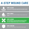 Care Science Adhesive Wound Closure Strips, 1/4 x 4 in,