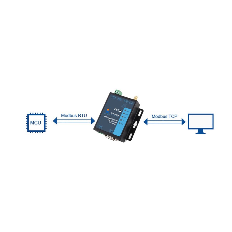 PUSR USR-W610 Ethernet Conversor RS232 RS485 Serial a WiFi Soporte
