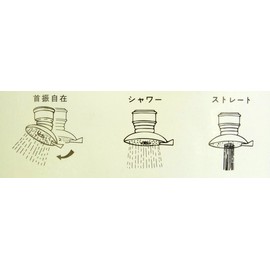 Thermal Bees Industrial Dariya Mark Kitchen Shower One Size Fits All White