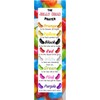Jellybean Prayer Bookmarks - 100 Pack Christian Easter Gifts for