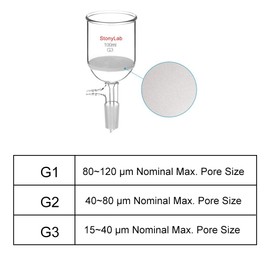 StonyLab Borosilicate Glass Buchner Filtering Funnel with Fine Frit(G3), 56mm Inner-Diameter, 60mm Depth, with 24/40 Standard Taper Inner Joint and Vacuum Serrated Tubulation (100ml)