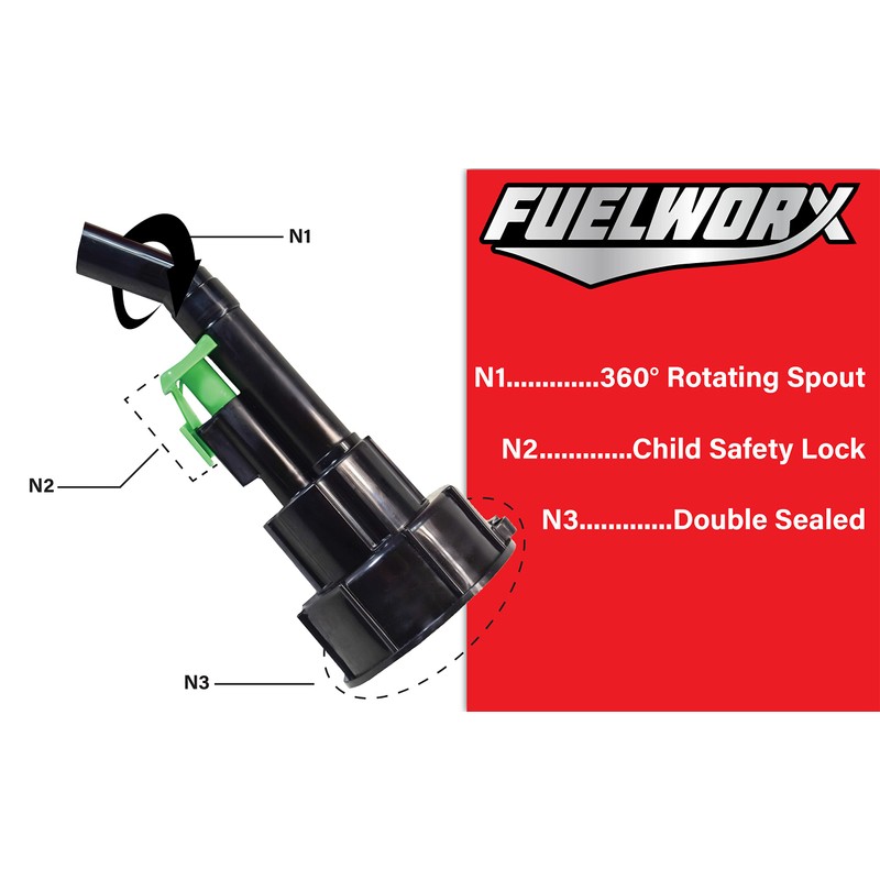 Fuelworx Made in the USA Easy Pour Gas/Diesel CARB Compliant