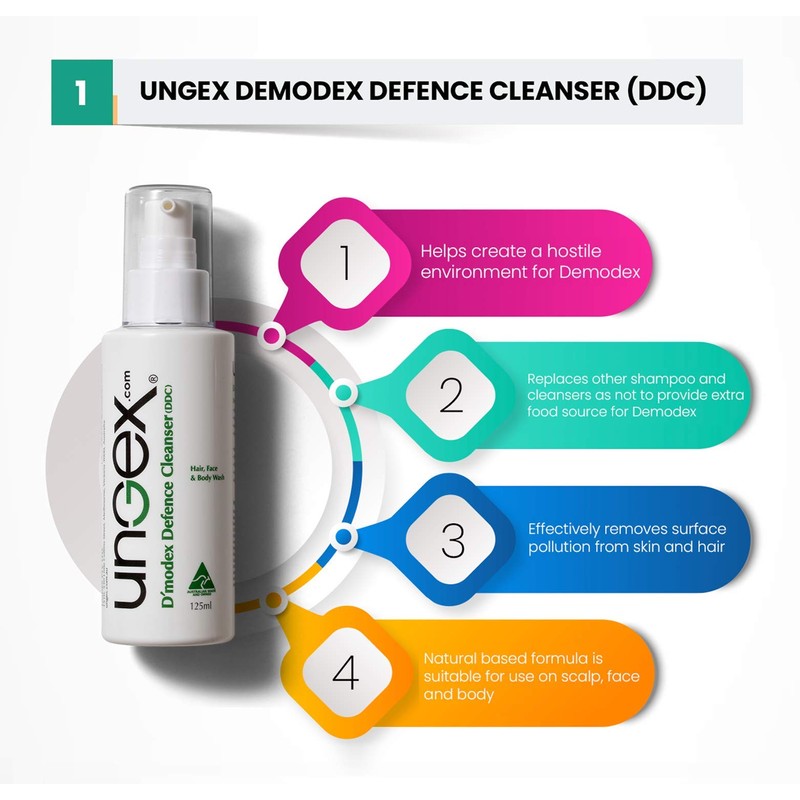 Ungex | Demodex Defence Cleanser | Facial Wash for Acne