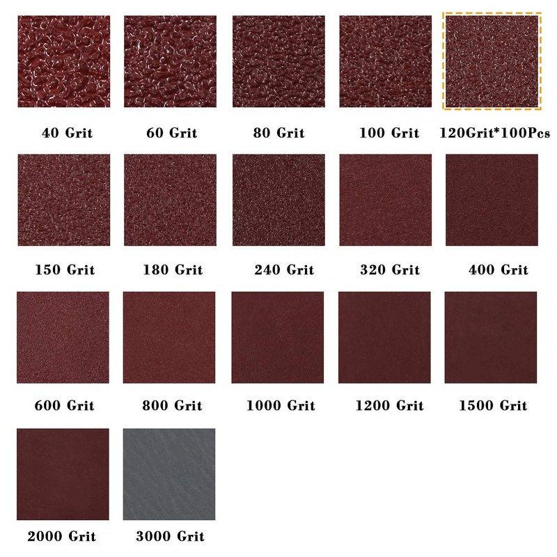 SPEEDWOX 100pc 1 Inches Sanding Discs Hook and Loop Sandpaper
