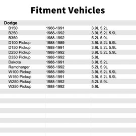 PR188T,Fuel Injection Pressure Regulator Compatible with Dodge,1988-1991 B150 5.2L,3.9L,1988-1992 B250 5.2L,3.9L,1988-1992 B350 5.9L,5.2L,1988-1989 D100 Pickup 5.9L,5.2L,3.9L,