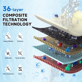 36 Stage High Output Shower Filter for Hard Water, Shower Head Filter with 2 Replaceable Cartridges, Improved of Skin and Hair, Remove Chlorine and Heavy Metals, Suitable for Children and Pets