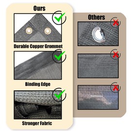 MEANCHEN 90% Outdoor Sun Shade Cloth 12' x 20' Pergola Shade Cover for Deck Backyard Patio Garden Breathable Sunshade Fabric with UV Protection Privacy Sun Screen for Porch, Carport, Pool Gray