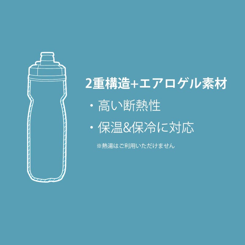 Camelbak Podium Chill 24Oz Blank White/Black