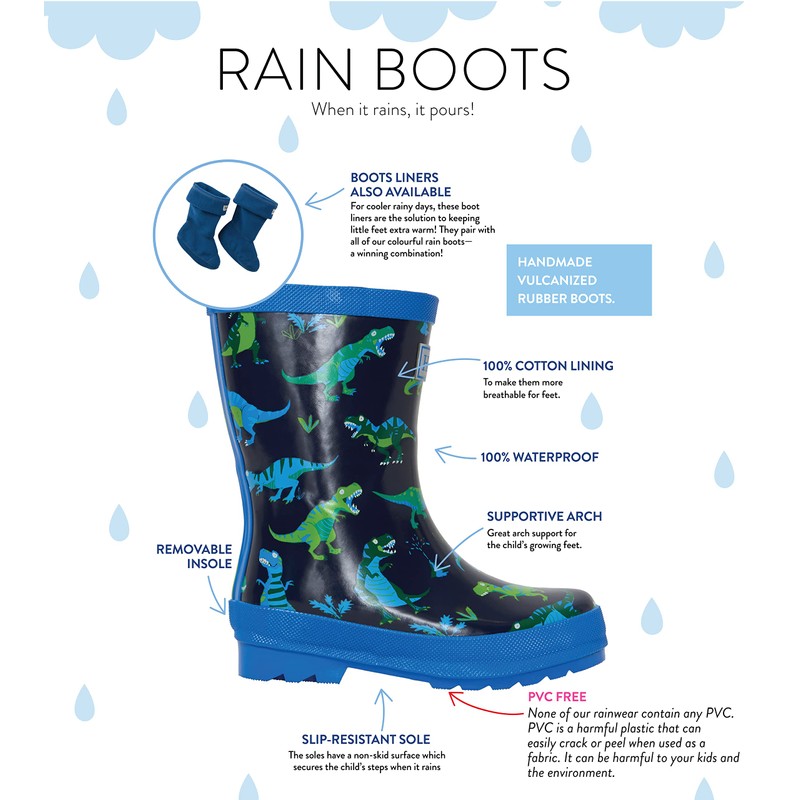 Hatley Boy's Rain Boot, Sharptooth Rex, 9 Little Kid