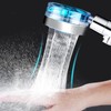 Hydro Jet - Cabezal de ducha turboalimentado de alta presión