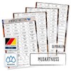 Spice Labels Feinschmer Edition 2019 – 117 Spice Stickers, Flour
