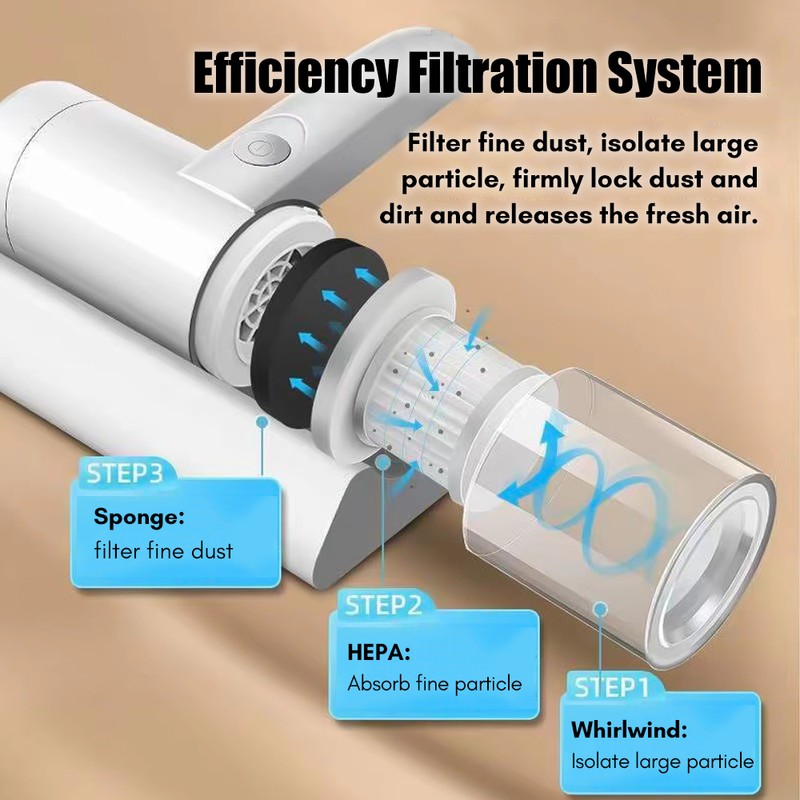 Compact Mattress Vacuum Cleaner Cordless Handheld UV Cleaner Built-in Battery