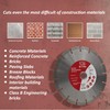 230mm Diamond Cutting Disc for Angle Grinder, SX-12 Max 230mm