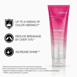 Colorful Anti Fade Conditioner by Joico for Unisex - 8.5 oz Conditioner