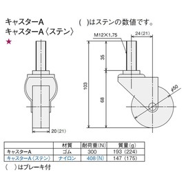 SUS (esuyuuesu) Caster A SFK – 582 4 Pack