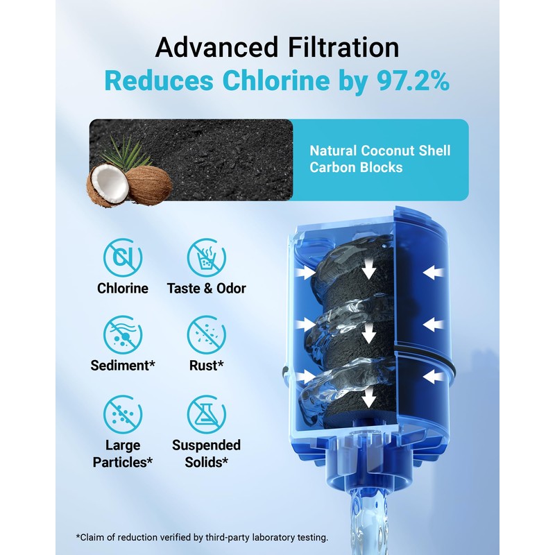 AQUA CREST CF08A Faucet Filter, Compatible with All PUR® Plus