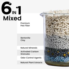 Tofu Cat Litter, Dr. PawPaw Clumping Cat Litter, Green Tea Scent 18 lb, Dust-Free Keep Kitty Tidy, Superior Odor Control Keep Step Fresh