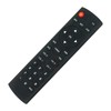 ECONTROLLY RC246 Replace Remote Control Compatible with RCA RC246 TV