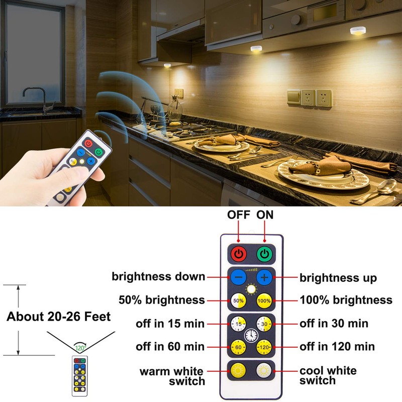 LUXSWAY Puck Lights Battery Operated, Dimmable Closet Lights, Push Lights,