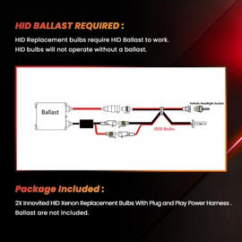 Innovited HID Xenon H3 30000K Replacement Bulbs (1 Pair)