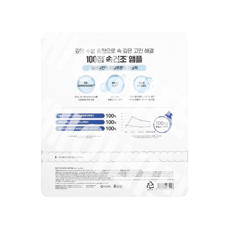 Wellage Real Hyaluronic Blue 100 Ampoule 100ml x 1 +