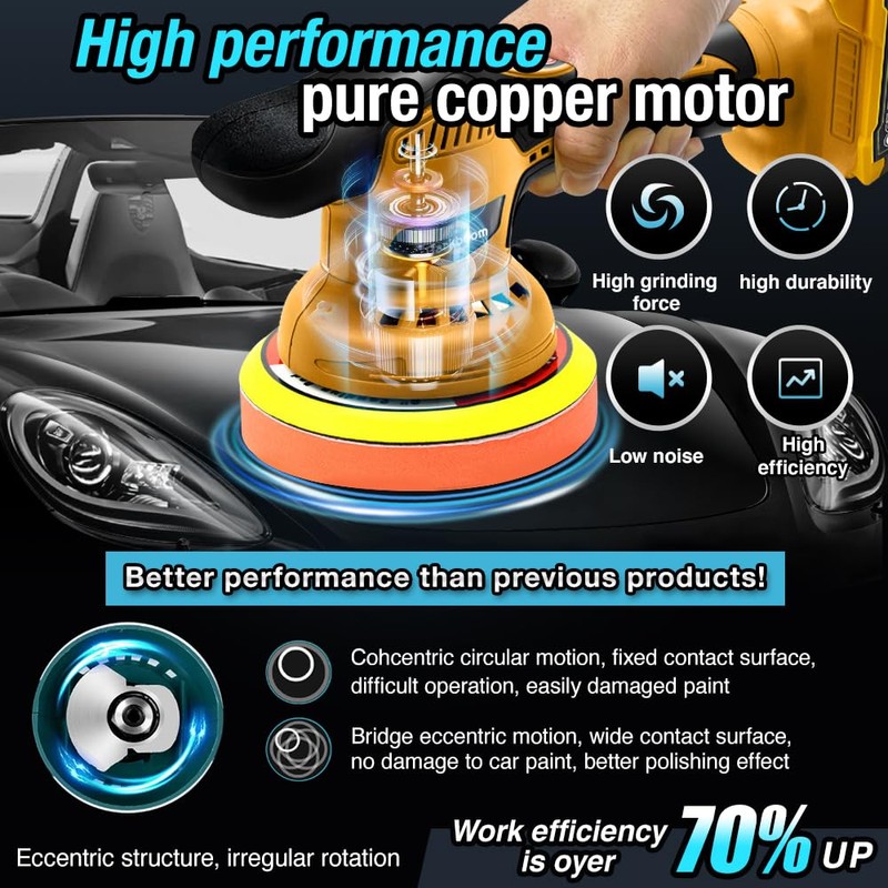 Darkboom Cordless Buffer Polisher 6 inch with 2Pcs 2.0Ah Rechargeable