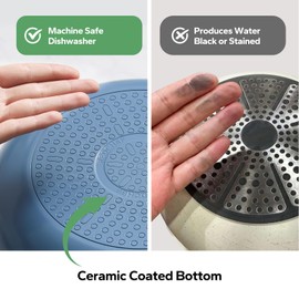 Redchef Non Stick Ceramic Frying Pan Set, Non Toxic Ceramic Pans for Cooking, 8" 9.5" 11" Skillet Set, No PFAS & PTFE & PFOA with Stainless Steel Handle, Dishwasher & Oven Safe Max up to 842°F (Blue)