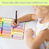 Cobers 16.5"×11.7" Multiplication and Division Table Math Poster, Elementary Education
